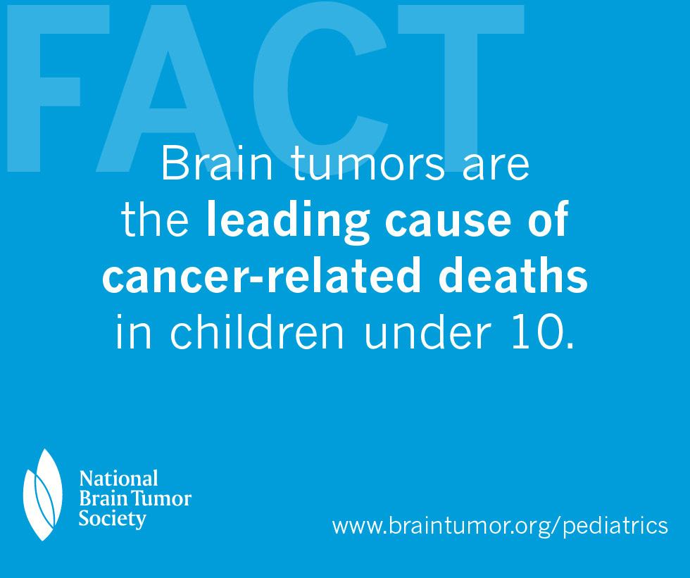 Facts About Pediatric Brain Tumors